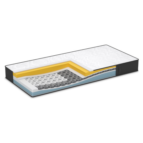 Matrac iMemory S Plus