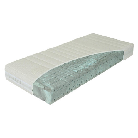 Matrac zo studenej peny