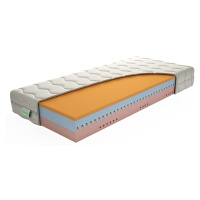 Texpol Komfortný matrac DREAM LUX - matrac s VISCO penou a Aloe Vera Silver poťahom 90 x 200 cm