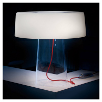 Prandina Glam stolová lampa 36 cm číra/biela