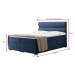 Expedo Čalúnená posteľ boxspring FELTA + topper, 180x200, riviera 91