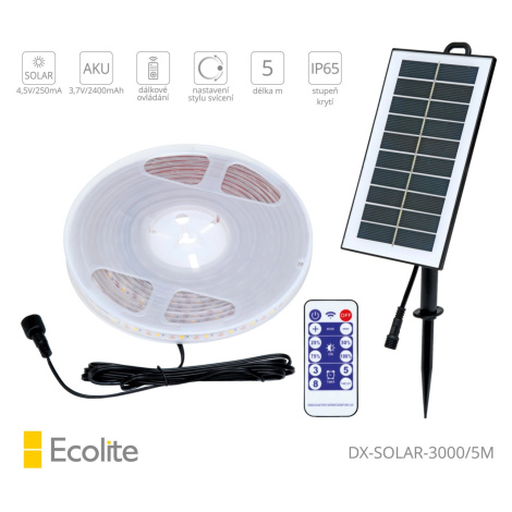 LED pásky ECOLITE