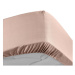 Ružová napínacia plachta z bavlneného perkálu 180x200 cm Percaline – douceur d'intérieur