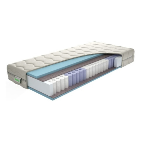 TEXPOL Taštičkový matrac STELA Rozmer: 195x85, Poťahová látka: Aloe Vera Silver