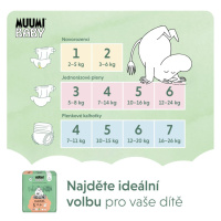 MUUMI Plienky jednorázové 5 Maxi+ 10-16kg 44ks Baby