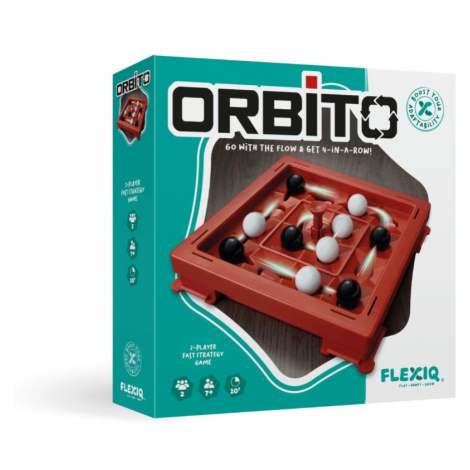 FlexIQ Orbito NL/FR