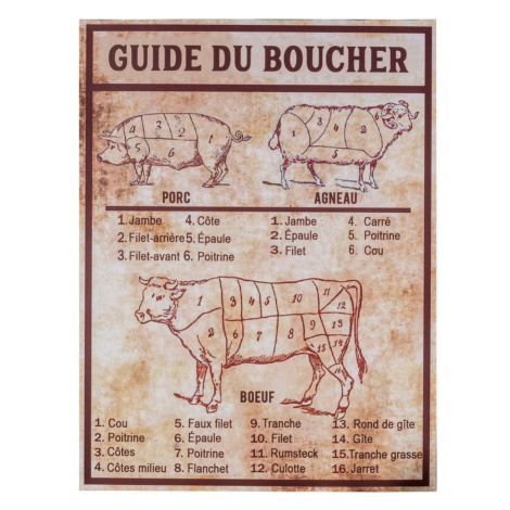 Kovová ceduľa 30x40 cm Butcher's guide – Antic Line