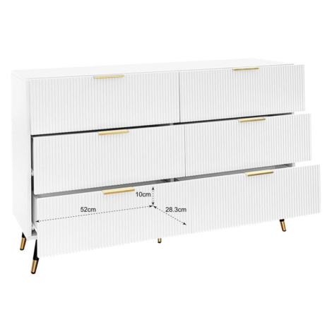 Modenvie ŠIROKÁ komoda 120/77/40 cm z drevotriesky biela so 6 zásuvkami