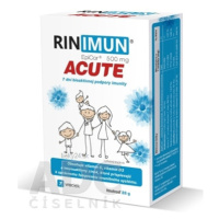 RINIMUN ACUTE