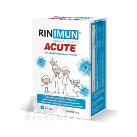 RINIMUN ACUTE