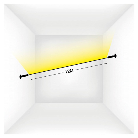 Profil SLC SkyLine pre LED pásy, dĺžka 12 m