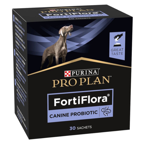 Vitamíny a liečivá pre psov Purina