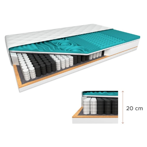 Kokosový matrac COCO MAXI 20 cm 140 x 200 cm Ochrana matraca: VRÁTANE chrániča matraca