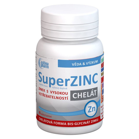 ASTINA SuperZINC chelát 90 tabliet