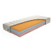 Texpol Komfortný matrac DREAM LUX - matrac s VISCO penou a Aloe Vera Silver poťahom 200 x 200 cm