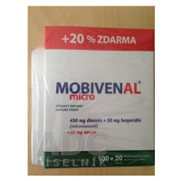 MOBIVENAL MOBIVENAL micro tbl flm 100+20 zadarmo + prenosný obal na tablety zadarmo