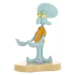 Exquisite Gaming Holdem SpongeBob SquarePants – Squidward