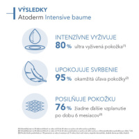 BIODERMA Atoderm intensive baume zvláčňujúci telový balzam 200 ml