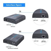 PremiumCord HDMI KVM extender