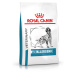 Royal Canin Dog Anallergenic - 8kg