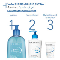 BIODERMA Atoderm sprchový gél normálna a suchá pokožka 500 ml