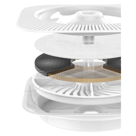 Misky a fontány pre psov PetKit