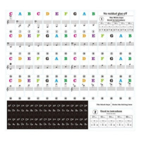 Publikácia Nálepky pre klávesnicu alebo klavír 37 - 88 kláves farebná tlač