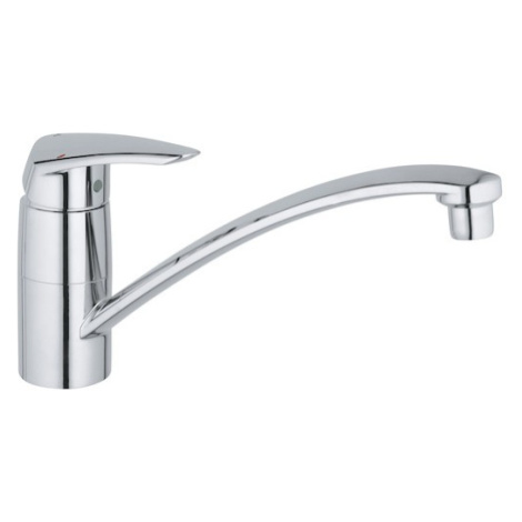 Grohe Eurodisc drezová batéria s otočným ramienkom chróm 33770001 G33770001