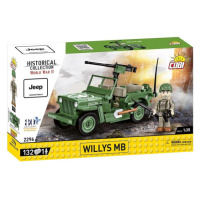 Cobi Willys MB & M2 delo, 1:35, 150 k, 1 f