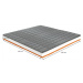 Antidekubitný matrac BE KELLEN 180x200 cm,Antidekubitný matrac BE KELLEN 180x200 cm