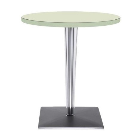 Jedálenské stoly Kartell