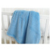 Modrá detská deka z mikroflanelu 110x140 cm Exclusive – B.E.S.