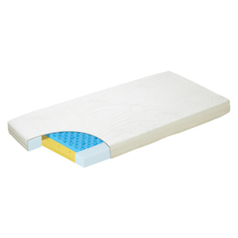 Alvi DETSKÝ MATRAC