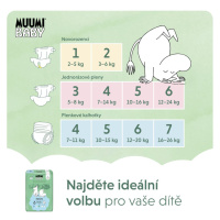 MUUMI Nohavičky plienkové jednorázové 6 Junior 12-20kg 36ks Baby