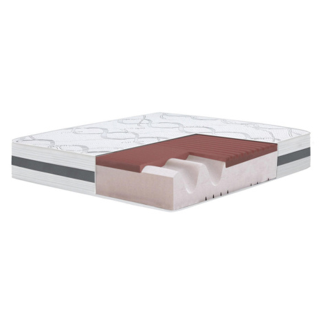 The White Stone MEMORY Pena Matrac 115x170 cm Výška 27 cm | Hypoalergénny a Priedušný Poťah | Or