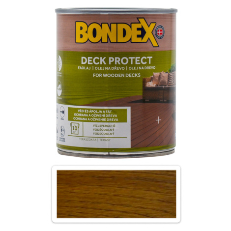 Farby na drevo Bondex