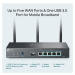 TP-Link ER706W - AX3000 Router VPN WiFi 6, 1x GWAN + 4x GWAN/LAN + 1x GWAN/LAN SFP, USB, Omada S