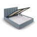 Svetlomodrá zamatová dvojlôžková posteľ Mazzini Beds Nerin, 180 x 200 cm