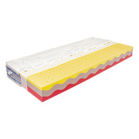 Antibakteriálny matrac cama - bio pena - sendvičová