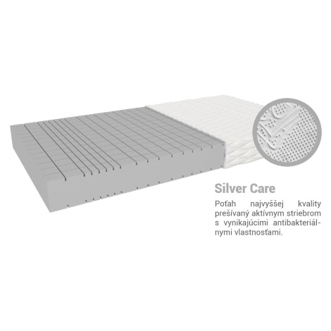 Jaamatrac Penový matrac Nela 90x200 Poťah: Silver Care (príplatkový poťah)