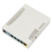 MikroTik RouterBOARD RB951Ui-2HnD Wi-Fi router