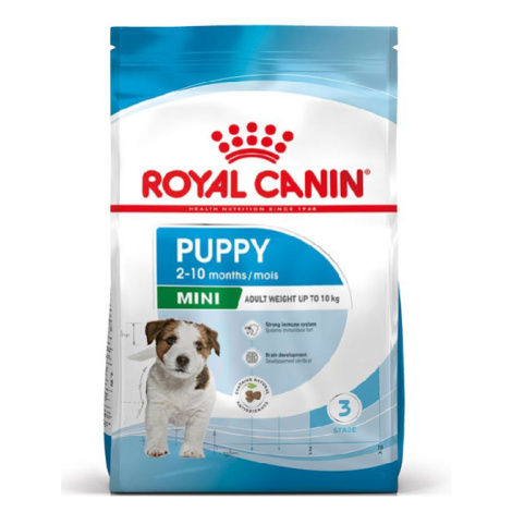 Royal Canin SHN MINI PUPPY granule pre šteňatá a mladé psy malých plemien 8kg