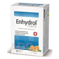 ENHYDROL Forte 10 vrecúšok