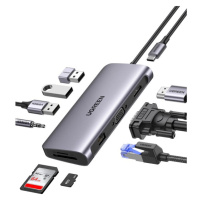 UGREEN USB-C multifunkčný adaptér