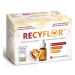 RECYFLOR