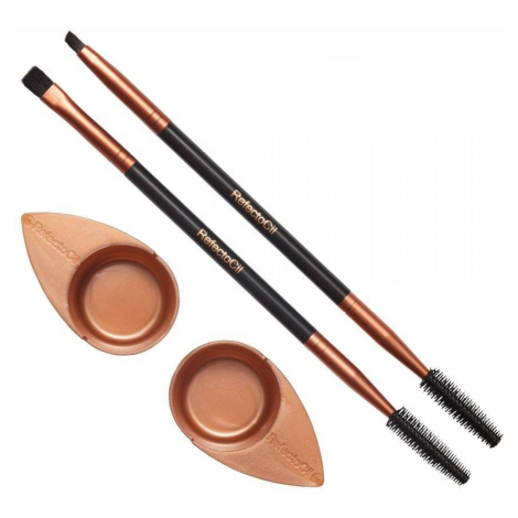 RefectoCil Browista Toolkit aplikačná súprava