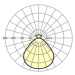 Mikroprizmatická závesná lampa Visula-VSHIMP/1200