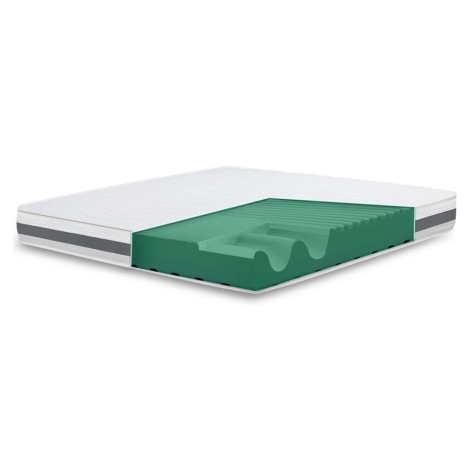 The White Stone MATRAC 115x205 cm Antibakteriálna Pena | Výška 16 cm | Poťah 3D Air Hypoalergénn