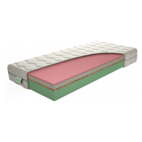 TEXPOL Komfortný vysoký matrac HARMONY Rozmer: 200x200, Poťahová látka: Aloe Vera Silver