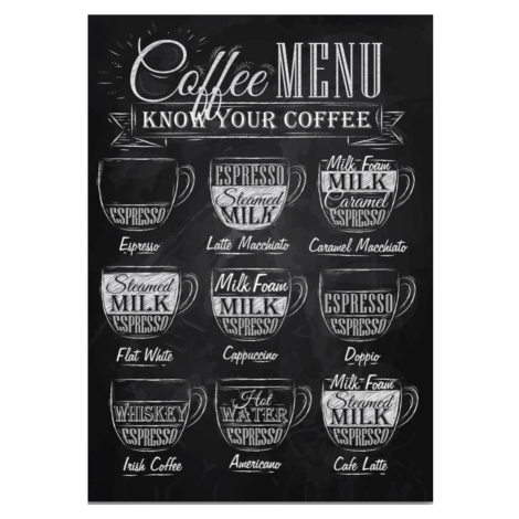 Obraz 50x70 cm Coffee Menu – Wallity